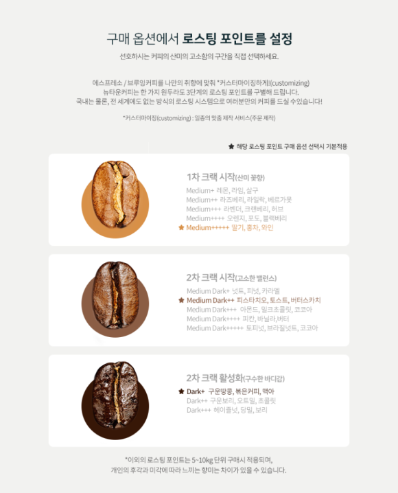 뉴타운커피 이미지