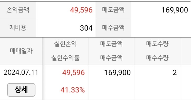만수네 이미지