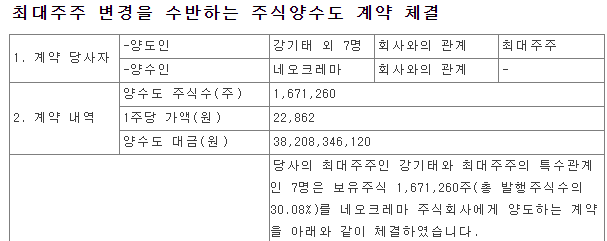 주식회사 비비씨 이미지