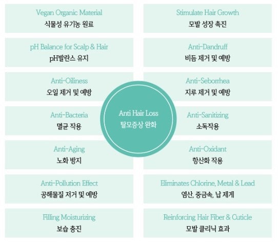 평화미용실 이미지