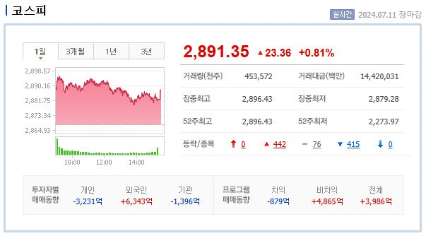 (주)라파스 이미지