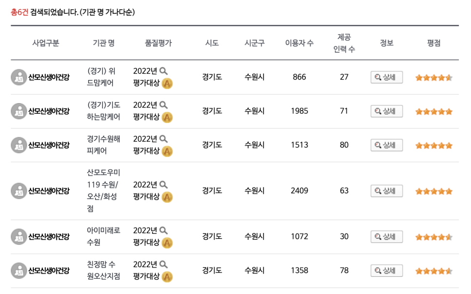 ((경기))기도하는맘케어 이미지