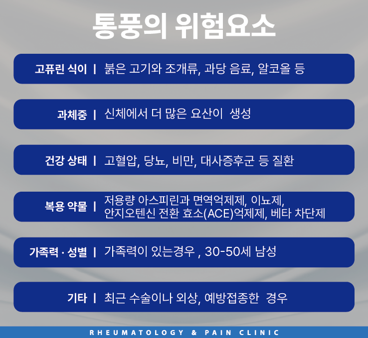 류마척제통내과 이미지