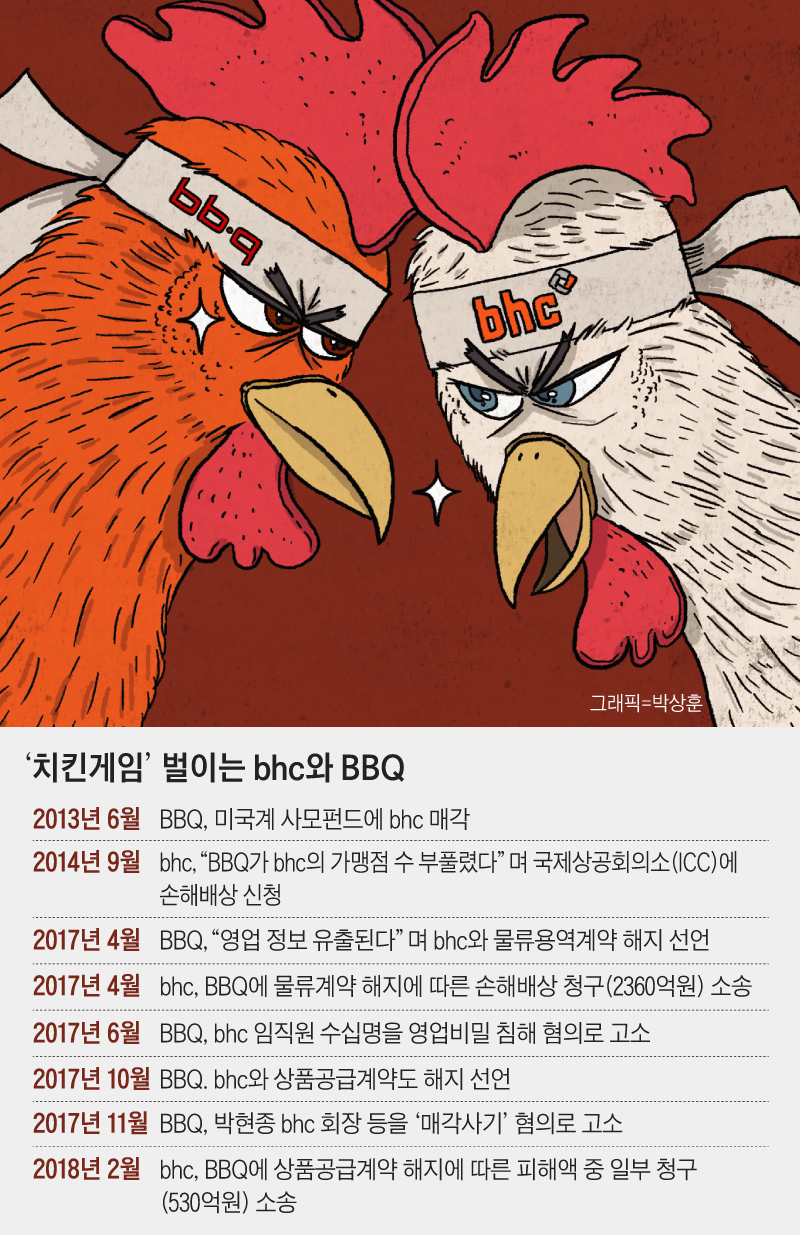별하나치킨 이미지