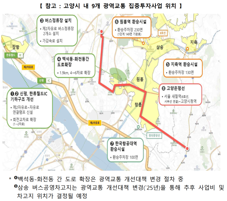 한류월드IC 서울방향 이미지