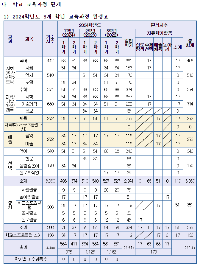 송절중학교 이미지