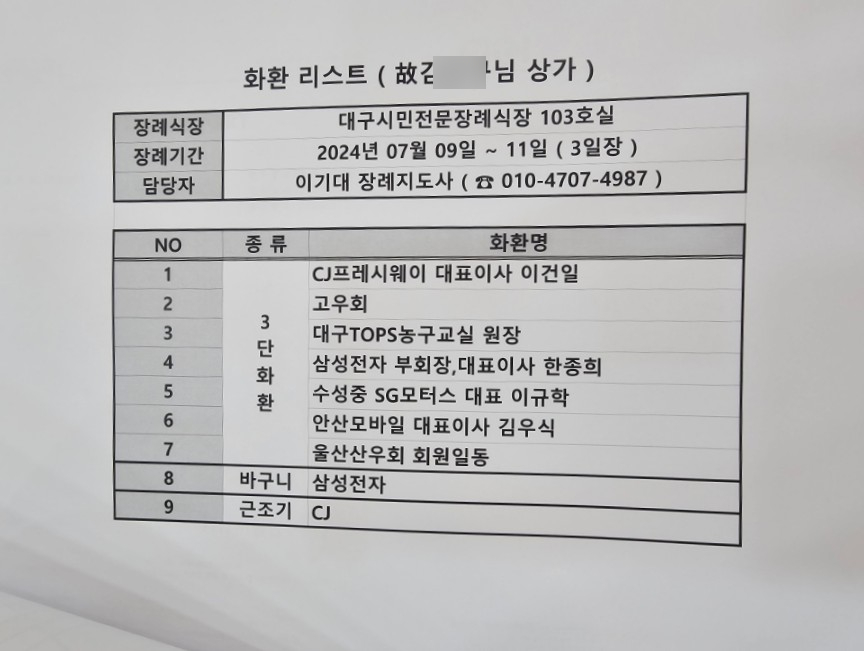 선산전문장례식장 이미지