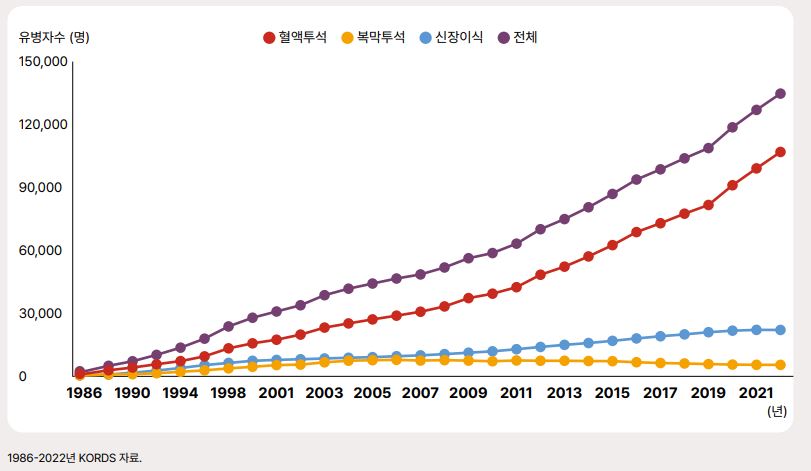 운정성모내과의원 이미지