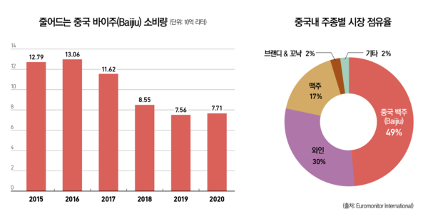 리터바이 이미지