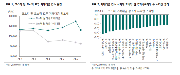 디에스리테일 이미지