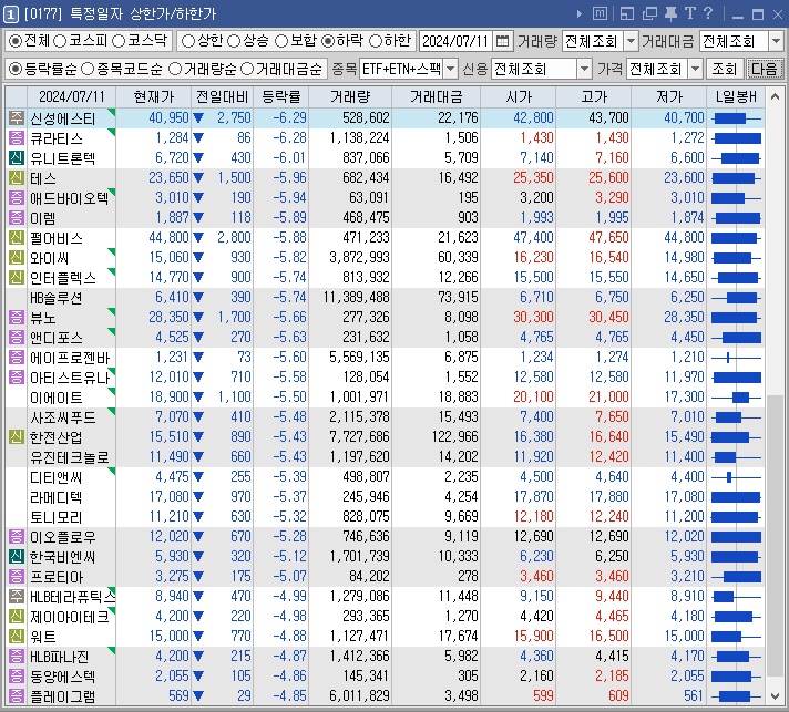 대원삼성석유 이미지