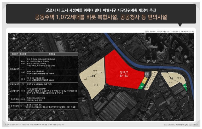푸르지오통신 이미지