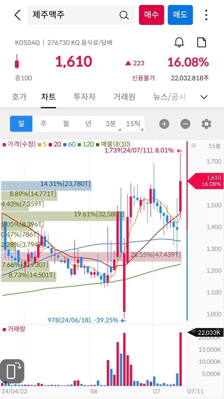 램테크놀러지(주) 이미지