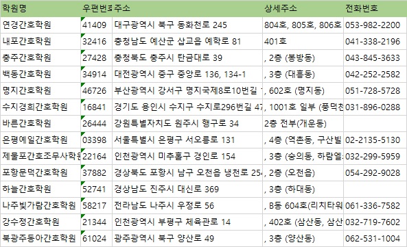 원주간호학원 이미지