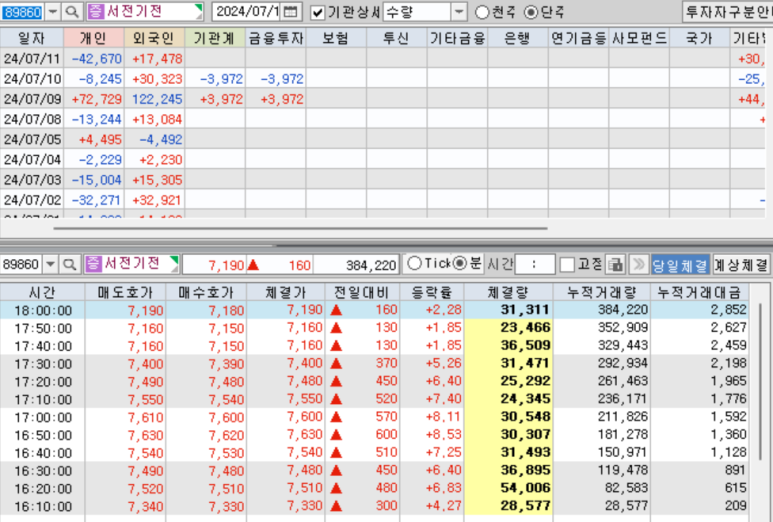 중앙기전 이미지