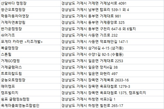 옥계마을회 이미지