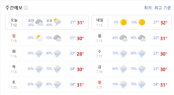 커넥츠프랩 이미지