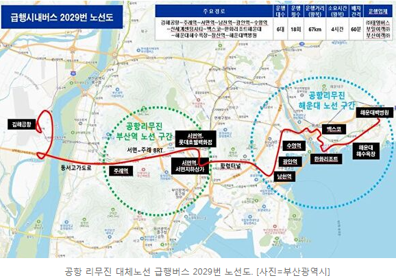 김해터널(부산) 이미지