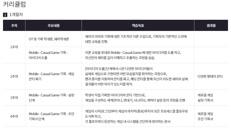 광주게임아카데미학원 이미지