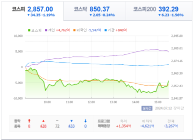 매직산업 이미지