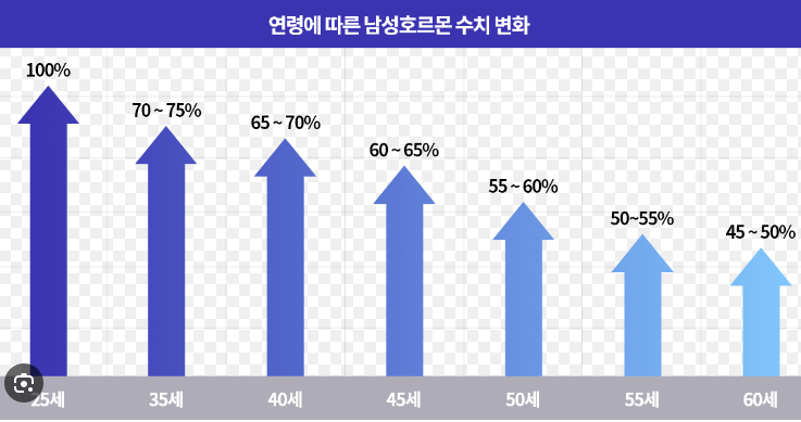 킹스크림 이미지