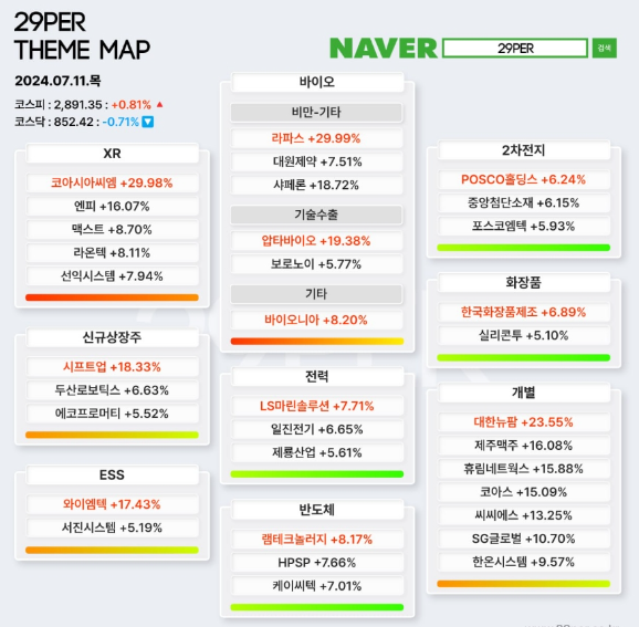 이엠정보산업 이미지