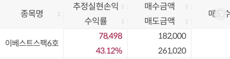 6호박리다매 이미지