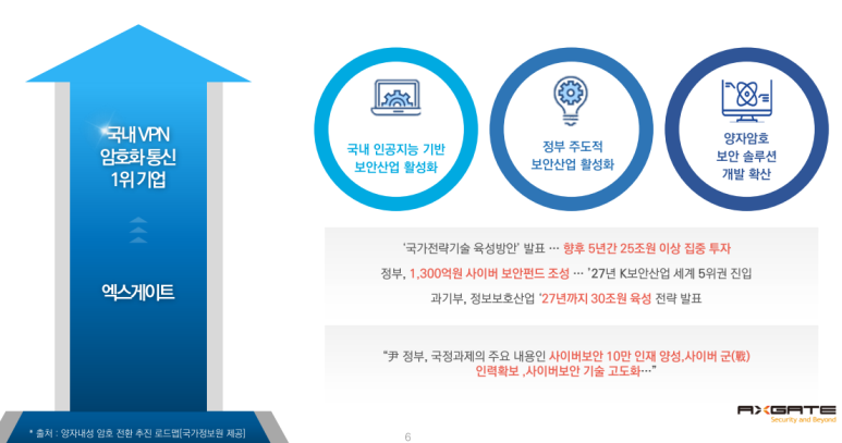 유동주임대 이미지