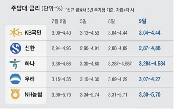 년준 이미지