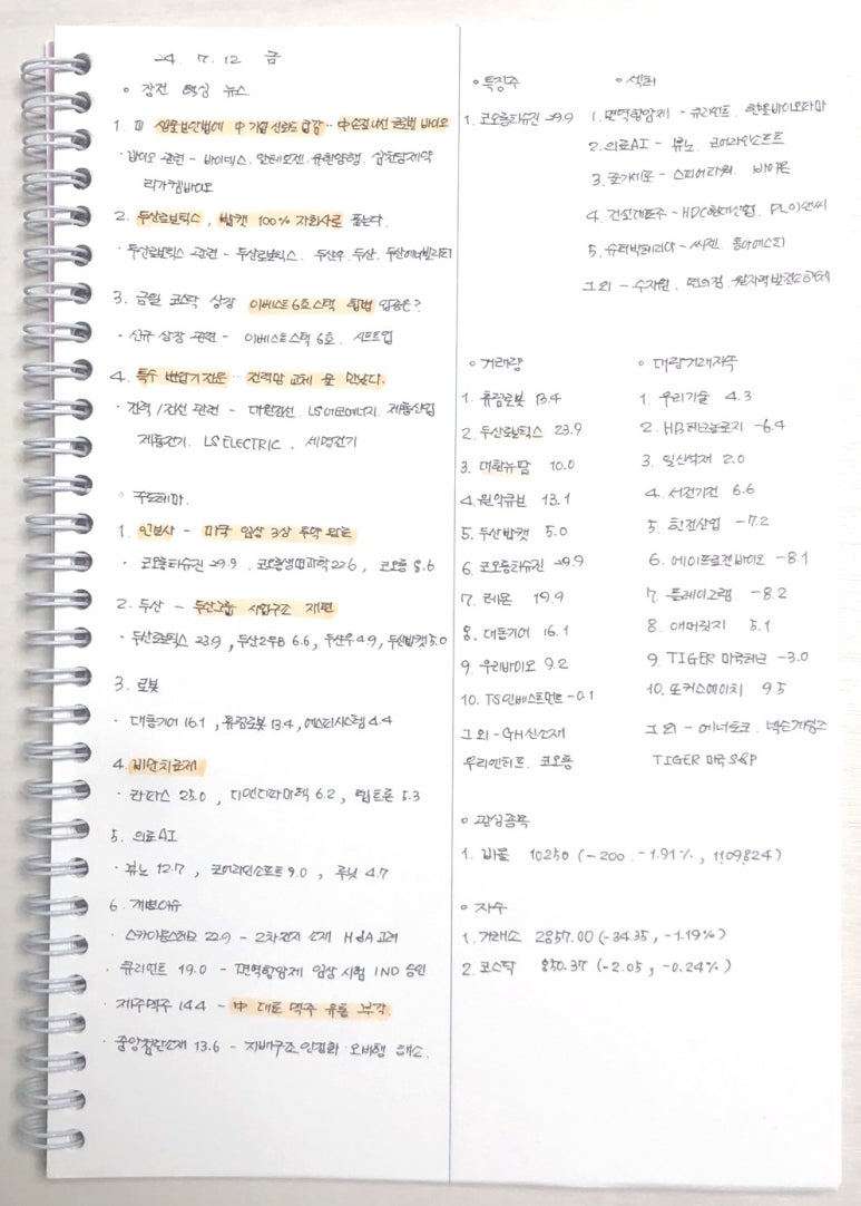 법인비전식품소재 이미지