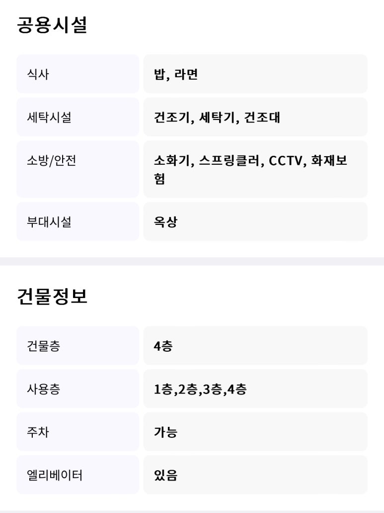 청춘하우스 이미지