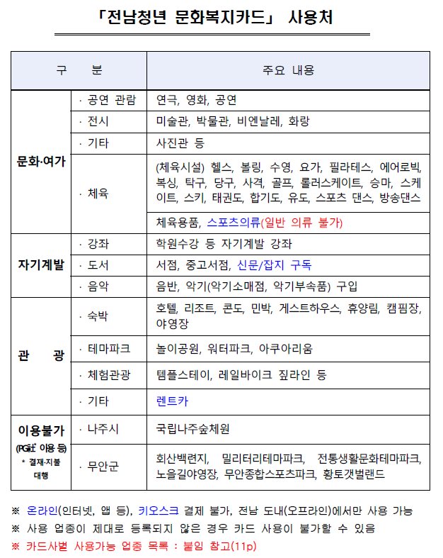 문화사진관 이미지