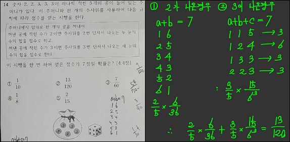 노나다 이미지