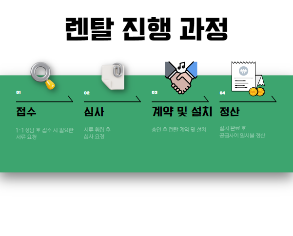 렌탈 & 모두빌리지 이미지