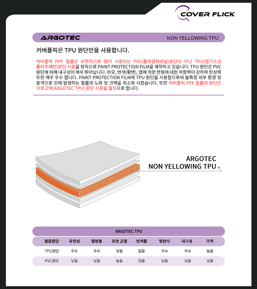 골드핸즈디테일링 이미지