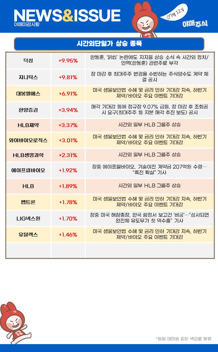 엘에스생명과학(주) 이미지