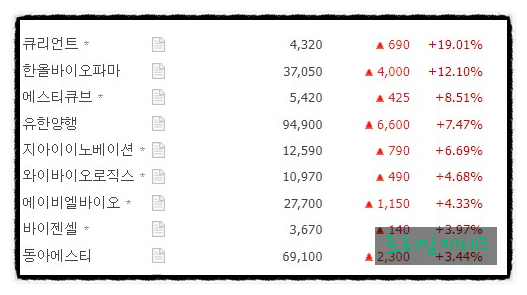 에코베이션 이미지