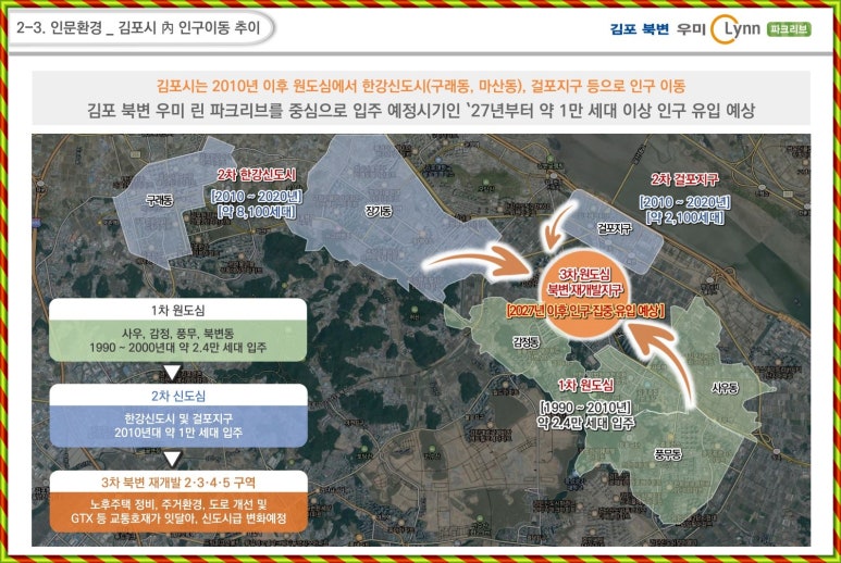 우미하우스 이미지