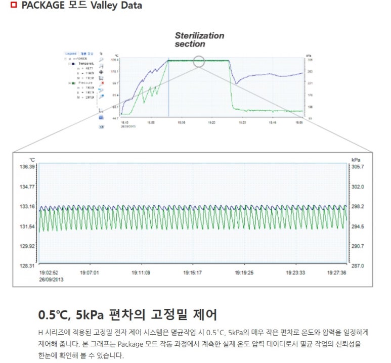 서울하이안치과방배 이미지
