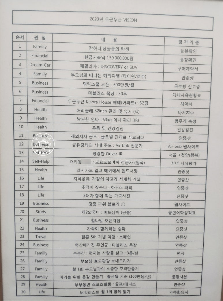 달성비엔비 이미지