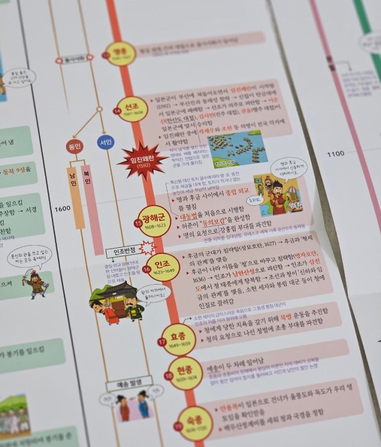 북스타문고 이미지