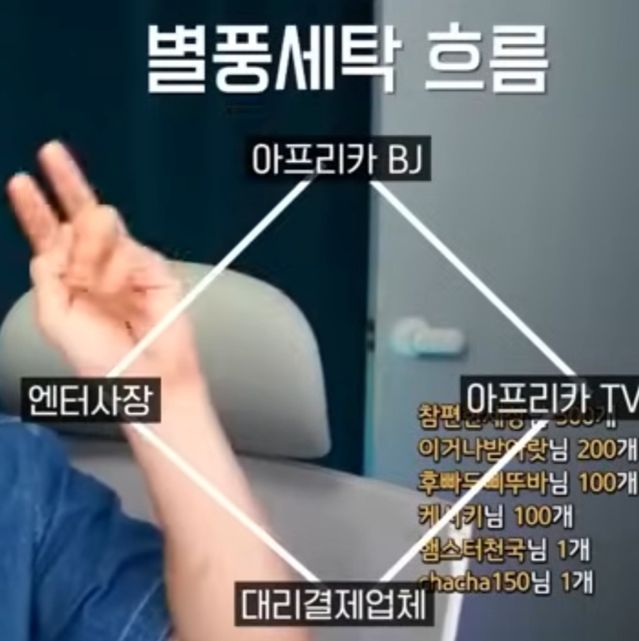 영세탁소 이미지