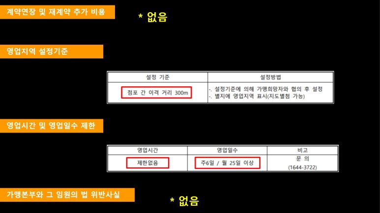 (주)상상에프앤비 이미지