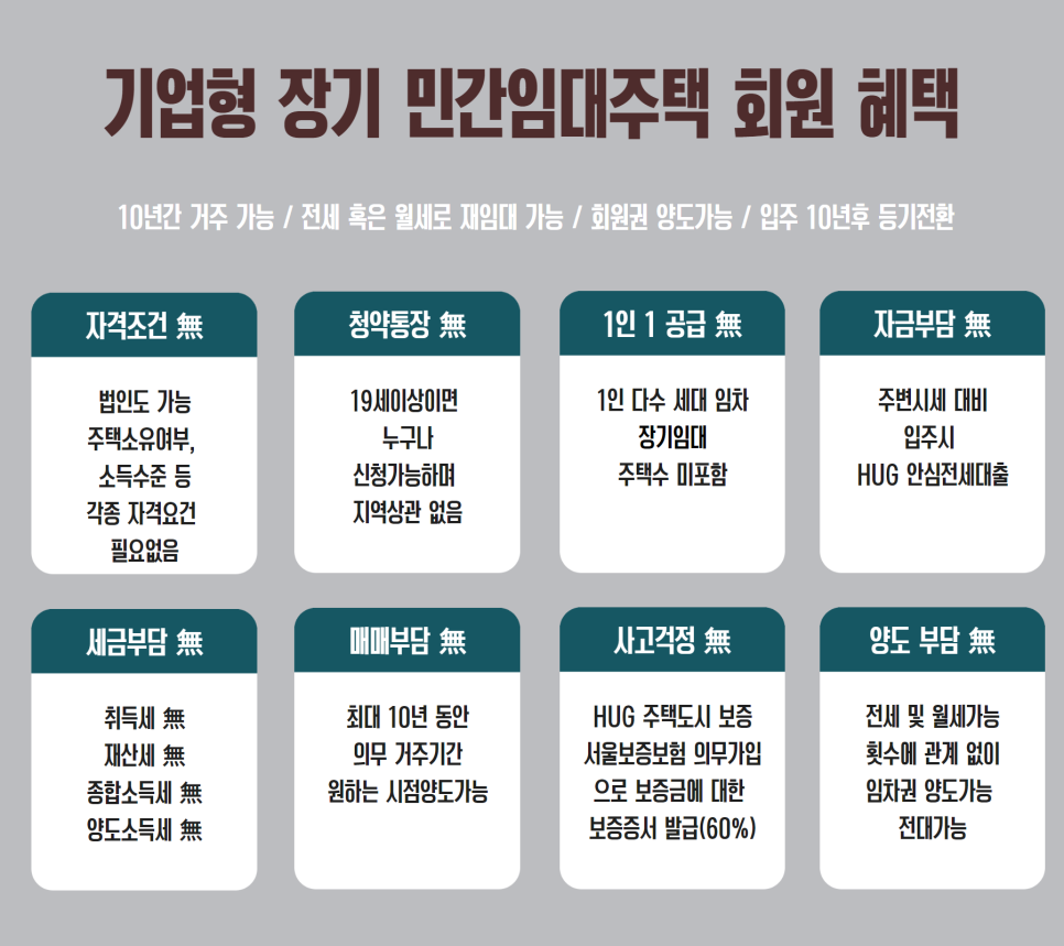 원주 기업 도시 최초 발코니 설치 아파텔 '341 파크에비뉴' 및 홈페이지 소개 이미지 8