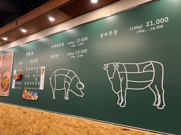 목구멍 방이점 이미지