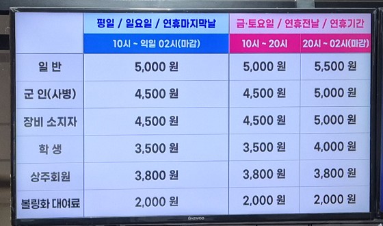 가평볼링센터 이미지