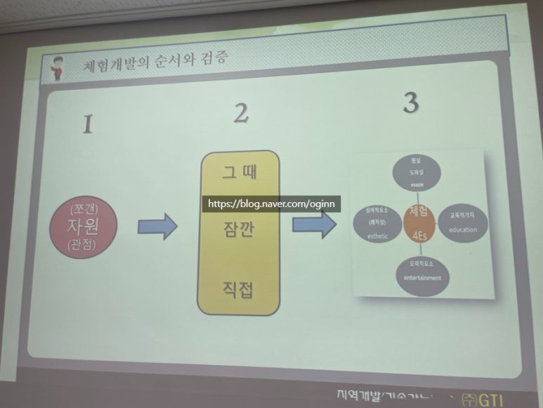 궁예밥상 이미지