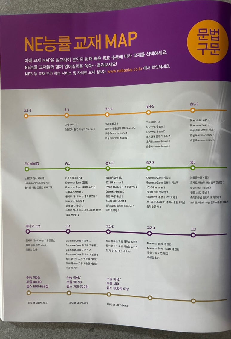 지존(G-ZONE) 이미지