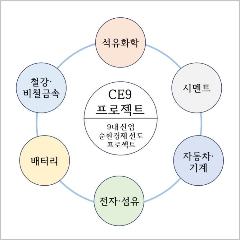 주식회사 현대솔라 이미지