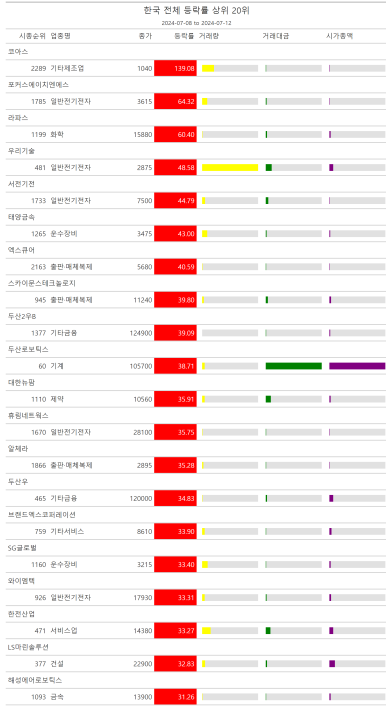 글로비스이엔씨 이미지